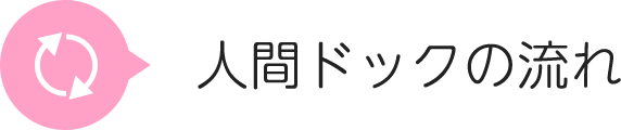 人間ドックの流れ